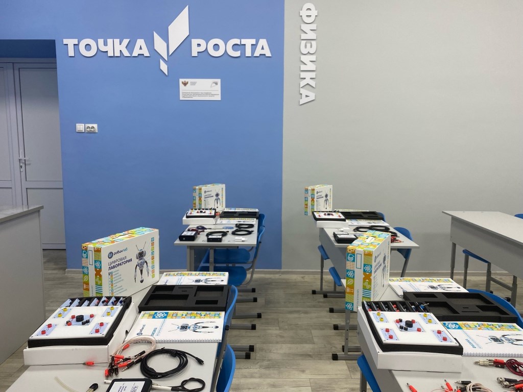 Фотогалерея.